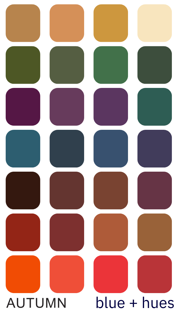 Color Analysis Season Acrylic Card